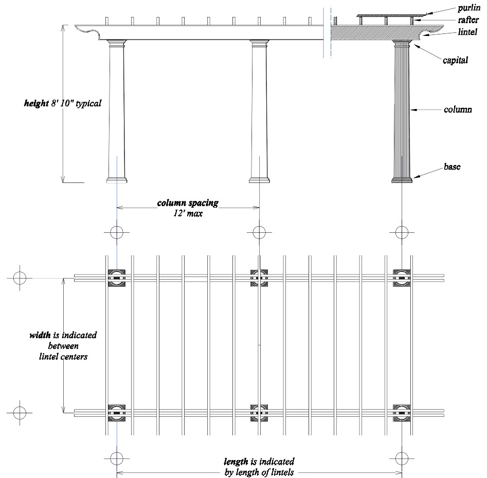 Pergola Elevation